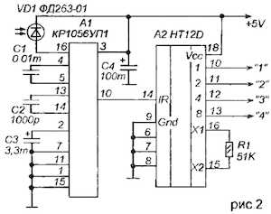 Схема remote control