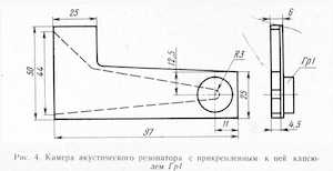 Камера акустического резонатора