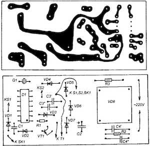 Плата звонка