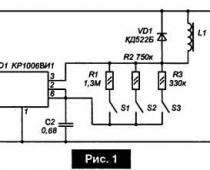 Устройство для лечения магнитным полем