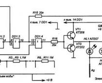 Ионатор воды