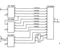 Лечебное воздействие на кожные капилляры