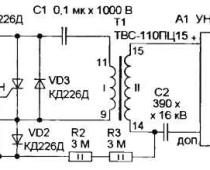 Люстра Чижевского 2