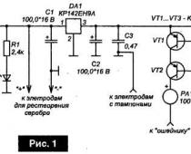 Серебро против гриппа