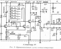 Сигнал-генератор высокой частоты